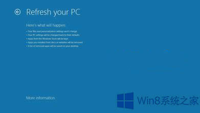 Win8ôʹϵͳùܣ