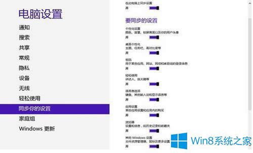 Win8΢˻ͬķ