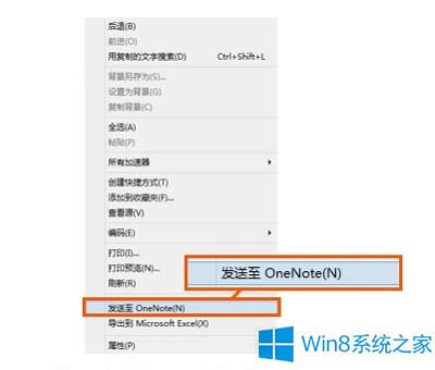 Windows8.1ҳֹƵĴʩ