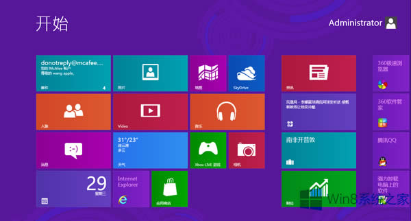 Win8ֳеĽ