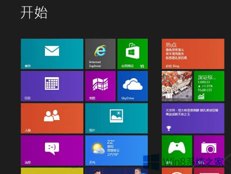 Windows8ļOneDriveĹ