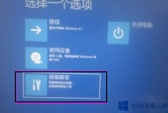 Windows8.1߼ѡ