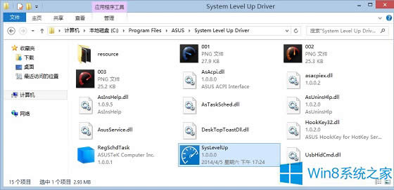 Windows8.1ʱʾsyslevelupδ