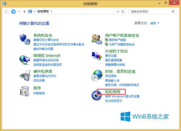 Win8رռʾָ