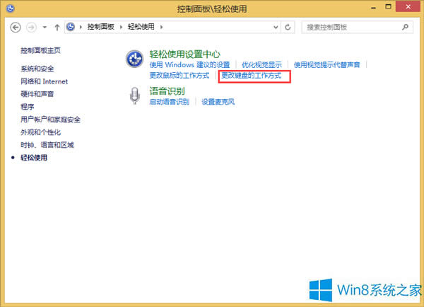 Win8رռʾָ