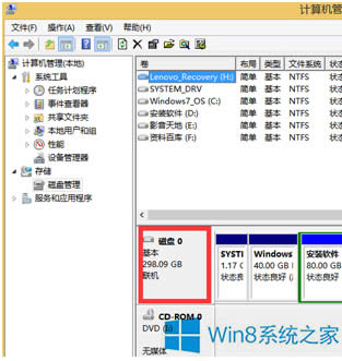 Win8ϵͳ鿴Ӳļ