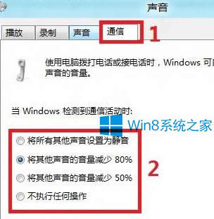 Win8С