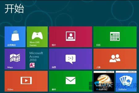 Win8ʼĻϴ򿪼ķ