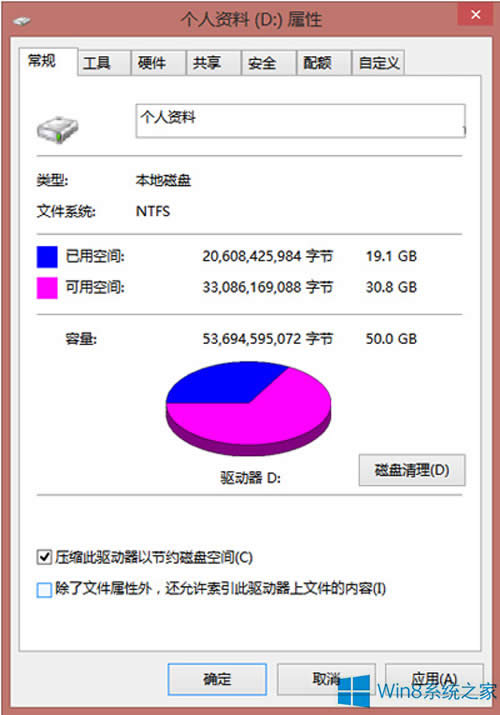 Win8/8.1ϵͳļмӦԴʩ