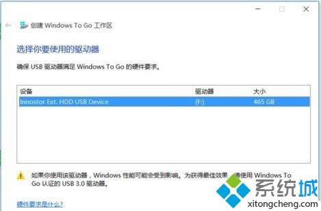 win8uʹwindows to goܵķ