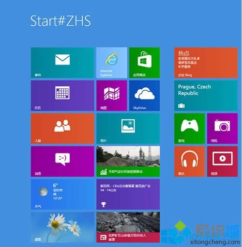 Windows8ʼĻʾStart#ZHSô|Windows8Start#ZHSİ취