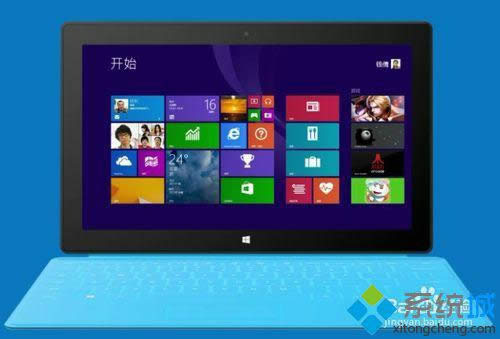 win8ٿôʹ