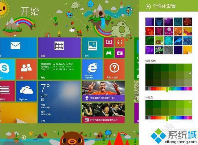 Windows8.1ϵͳôϲĿʼĻ