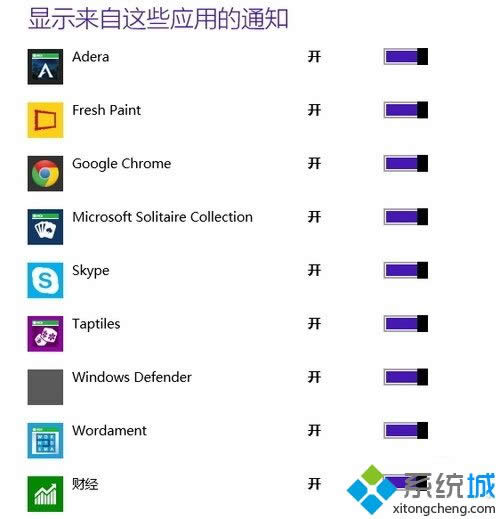 win8.1ϵͳοģʽ