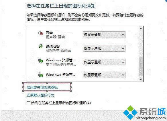 win8ϵͳʾô