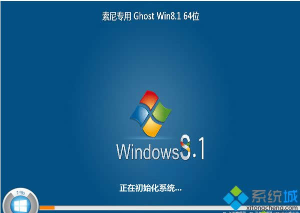 ghost win8.1 64λȶȫ