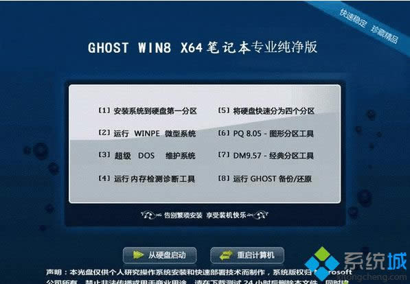 ʼǱרghost win8 64λרҵ