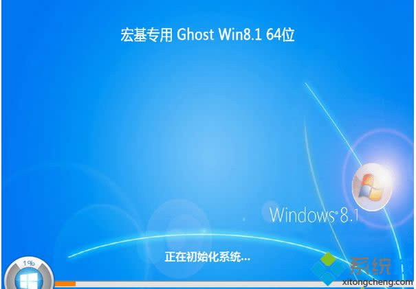 ʼǱרghost win8.1 64λͨñ׼