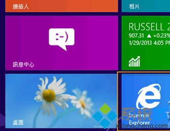 win8.1ϵͳie10˵Ļָ7