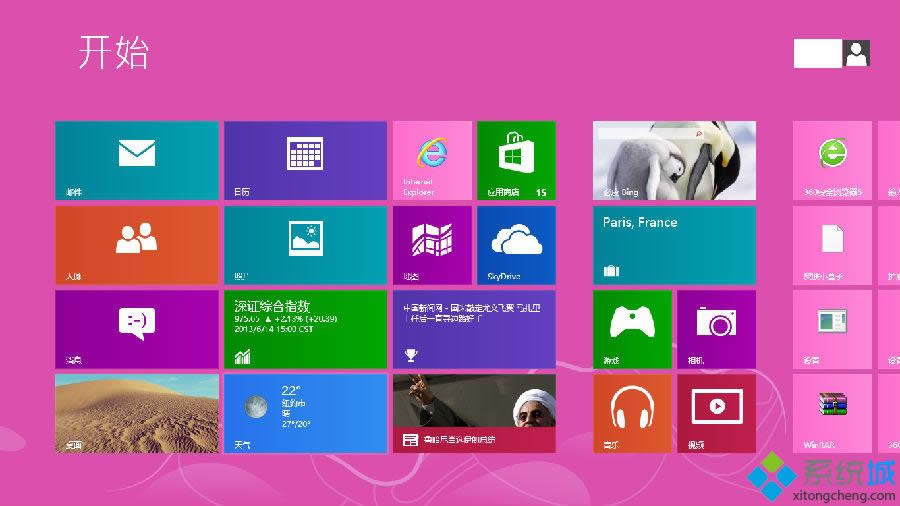 Win 8ϵͳAeroЧδ