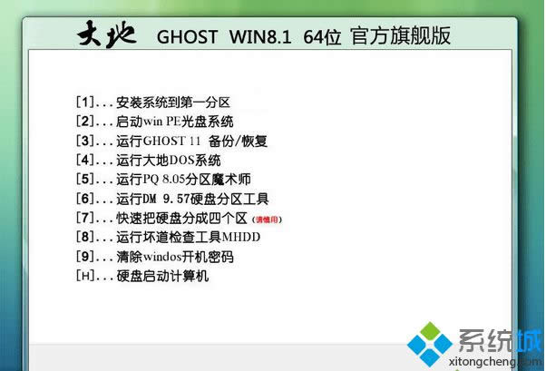 DADI Ghost Win8.1 64λٷ콢