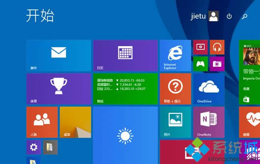 Win8ϵͳmetro