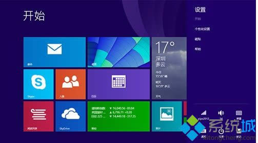 win8.1ϵͳQQǲܴchromeҳô