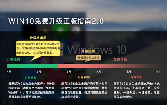 Windows10ϵͳ̿ռ䲻㵼޷µĽ