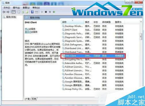 Win7ϵͳDNSδӦô