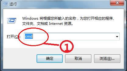 win7ϵͳػ