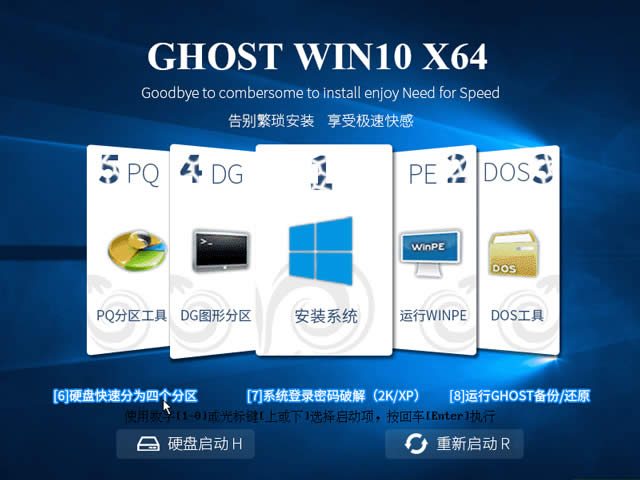 Ghost windows10ԭiso