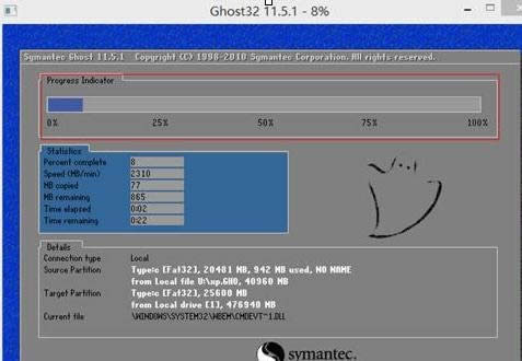 win7 32λϵͳghostװ