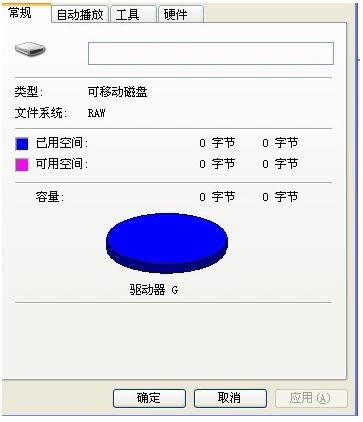 Windows7/8ԲUʾÿռ0KBĴ취