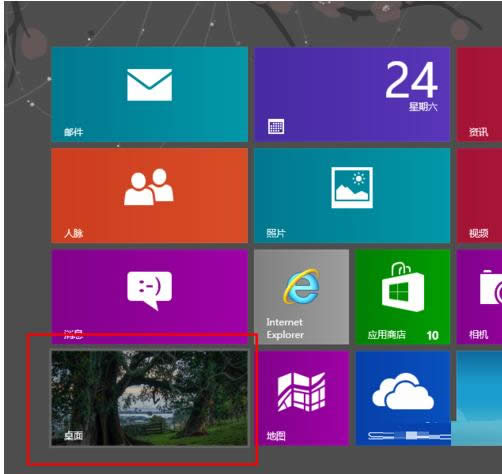 Windows8ӦһʾͬһĻò