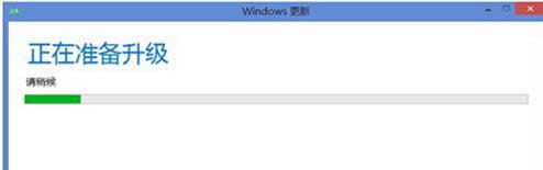 Win8.1ϵͳôWin10ϵͳأ